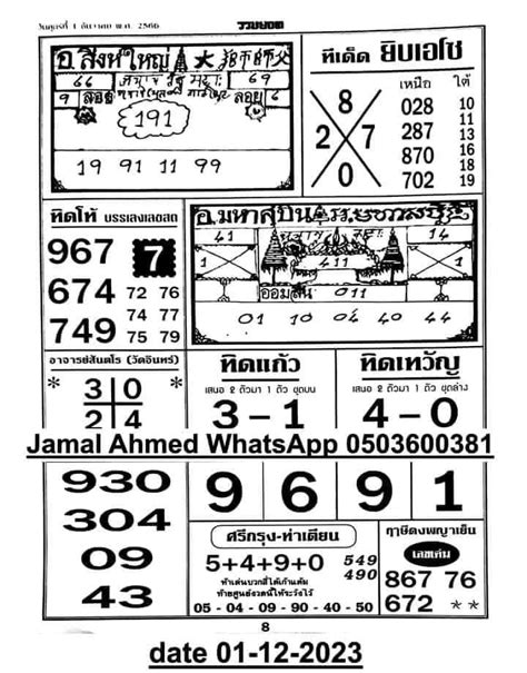 thailotto facebook|Thailand Lottery .